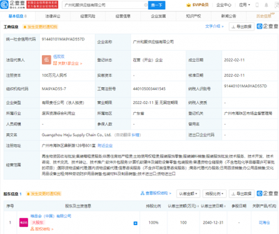 唯品會成立供應鏈公司,經營范圍含再生物資回收與批發