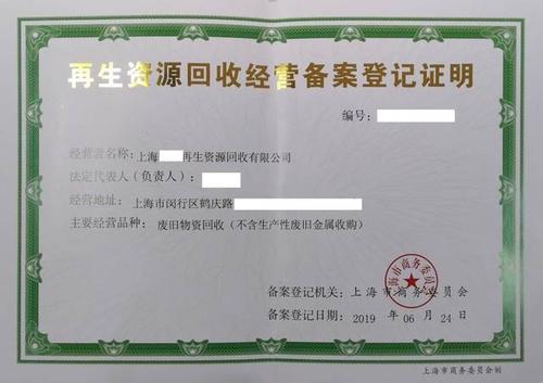 上海再生資源回收(廢舊物資回收)越來(lái)越規(guī)范化_手機(jī)搜狐網(wǎng)