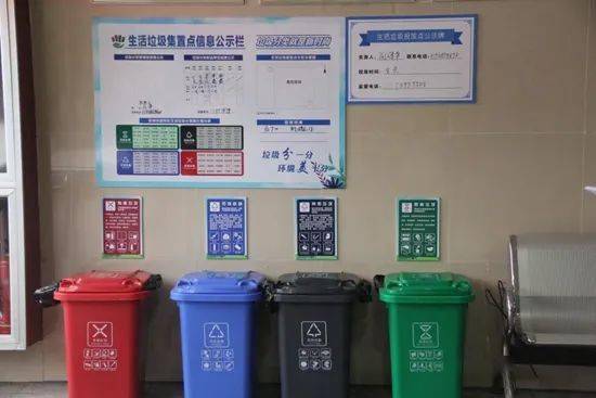 樹立標桿,以點帶面,打造農貿市場垃圾分類示范單位