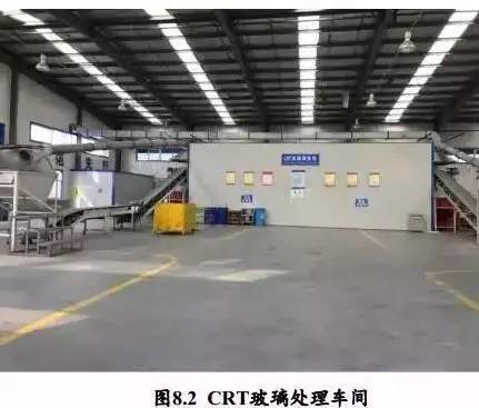報告丨中國廢棄電器電子產品回收處理及綜合利用行業白皮書2016版
